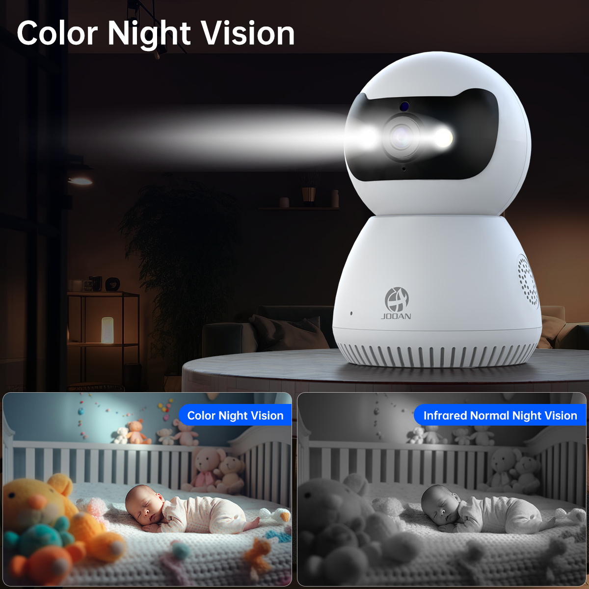 JOOAN 5MP 3MP IP Camera 5G WiF - Eufy Camera E220 recension och pris