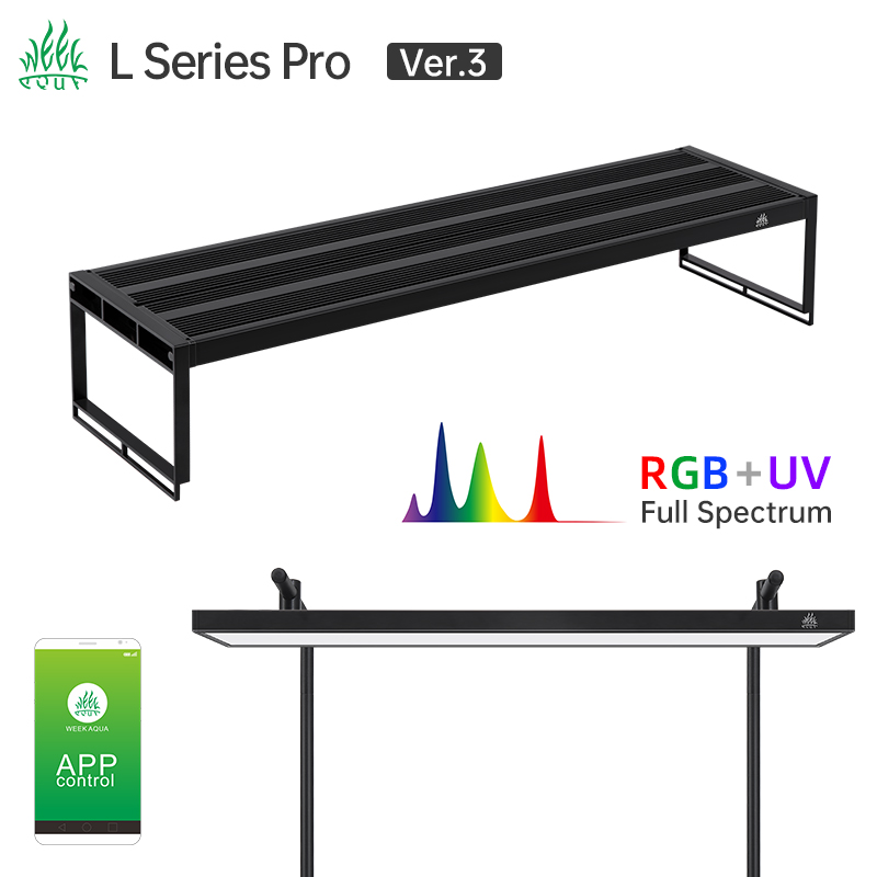 Week Aqua Ver. 3 L Series Newe - Plant Parent App recension och pris
