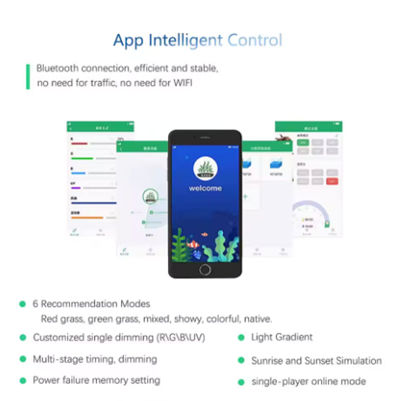 WEEK AQUA Mag Pro Mag Max Nano - Plant Parent App recension och pris