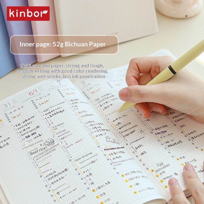 Kinbor A5 Daily Timeline Plann - Planned Parenthood recension och pris