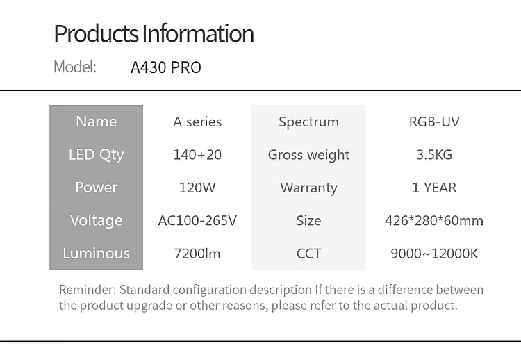 Week Aqua A430 Pro 120W LED Aq - Plant Parent App recension och pris